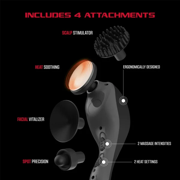 Featuring four attachments, an ergonomic design, and multiple massage intensities and heat settings, this FitRx massager packs a punch.