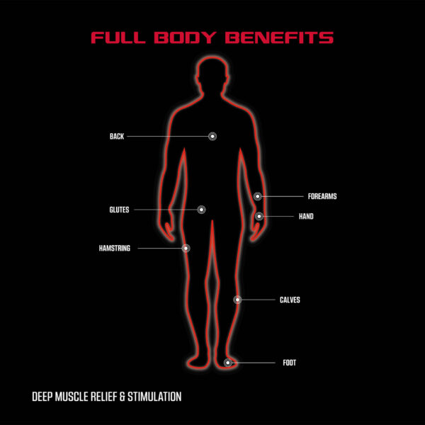 FitRx Vibra Ball - Image 7