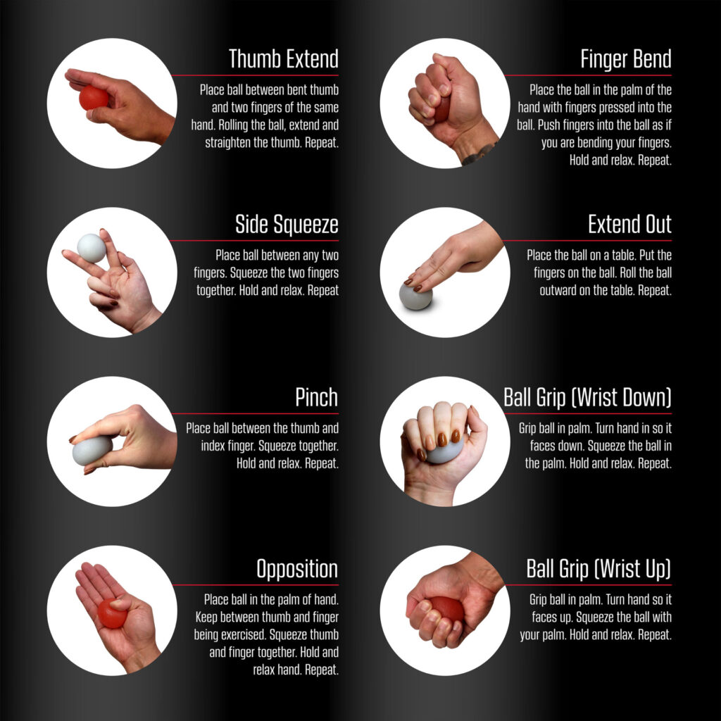 FitRx Hand Recover Therapy Set