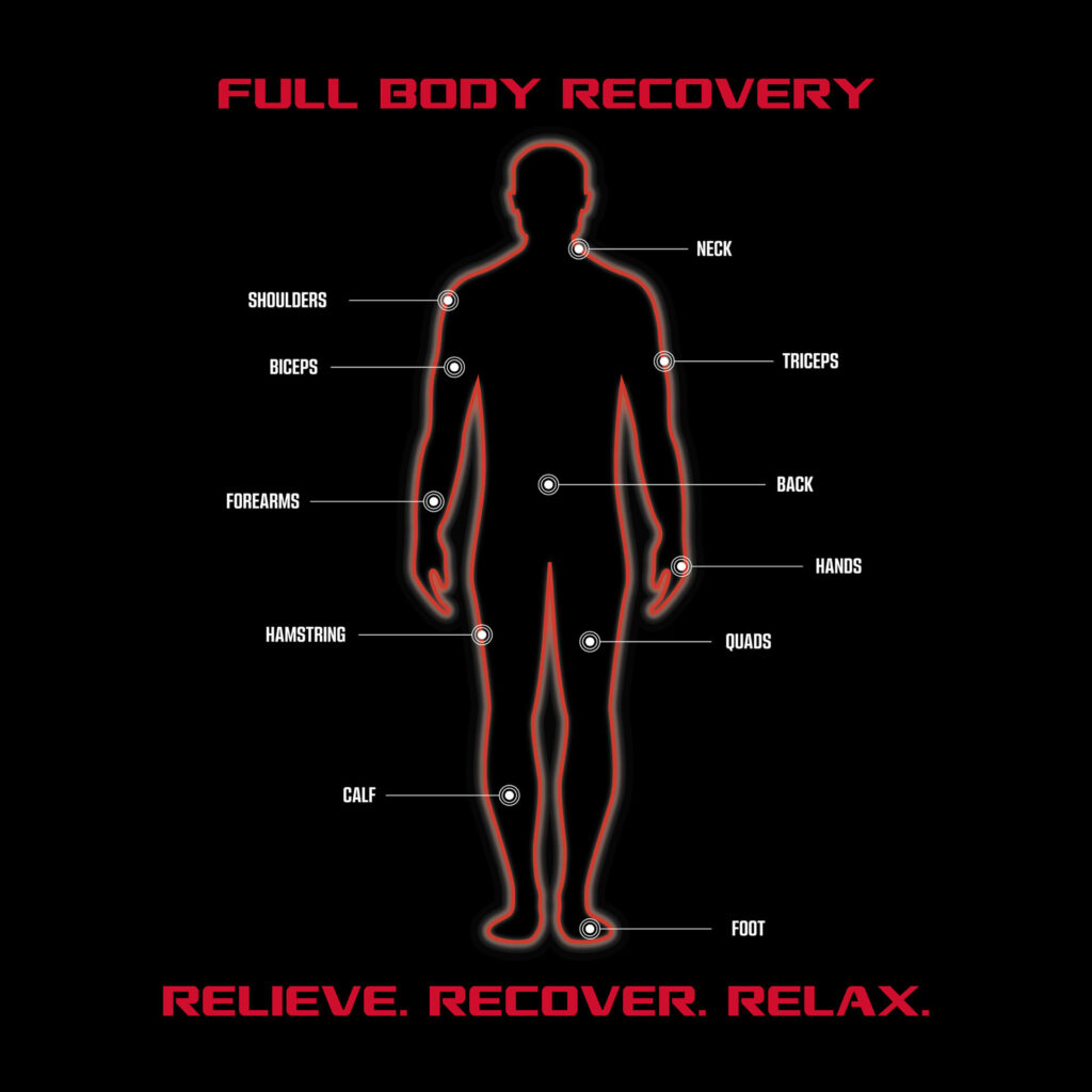 FitRx Hot/Cold Therapy Set