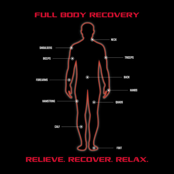 FitRx Hot/Cold Therapy Set - Image 9