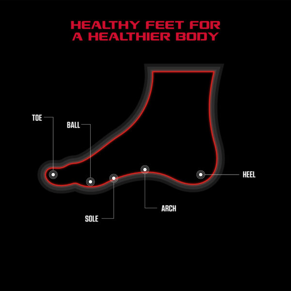 The FitRx Vibrating Foot Massager can be used on any part of your foot for customized deep and stimulating trigger point therapy.