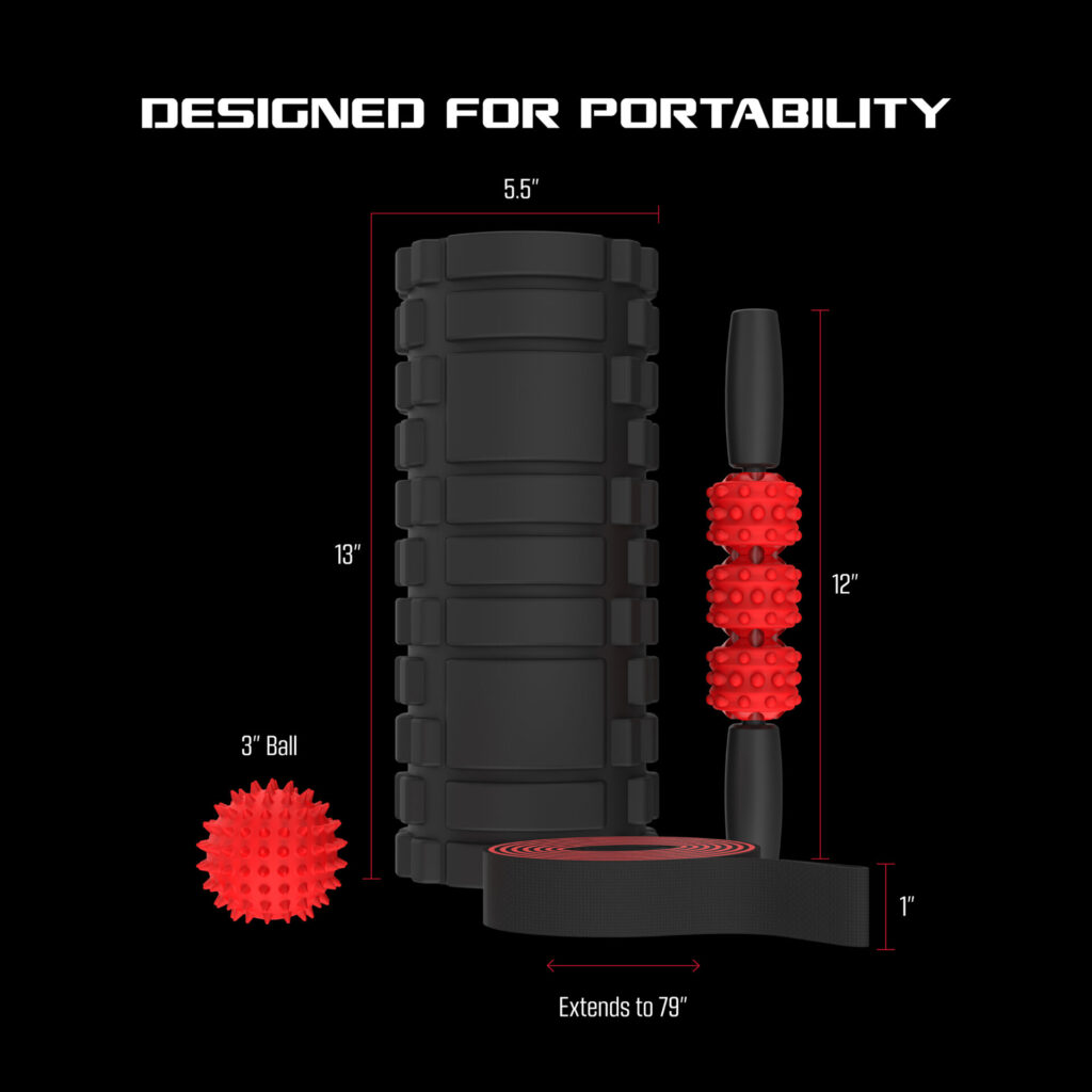 FitRx Recovery Fitness Set