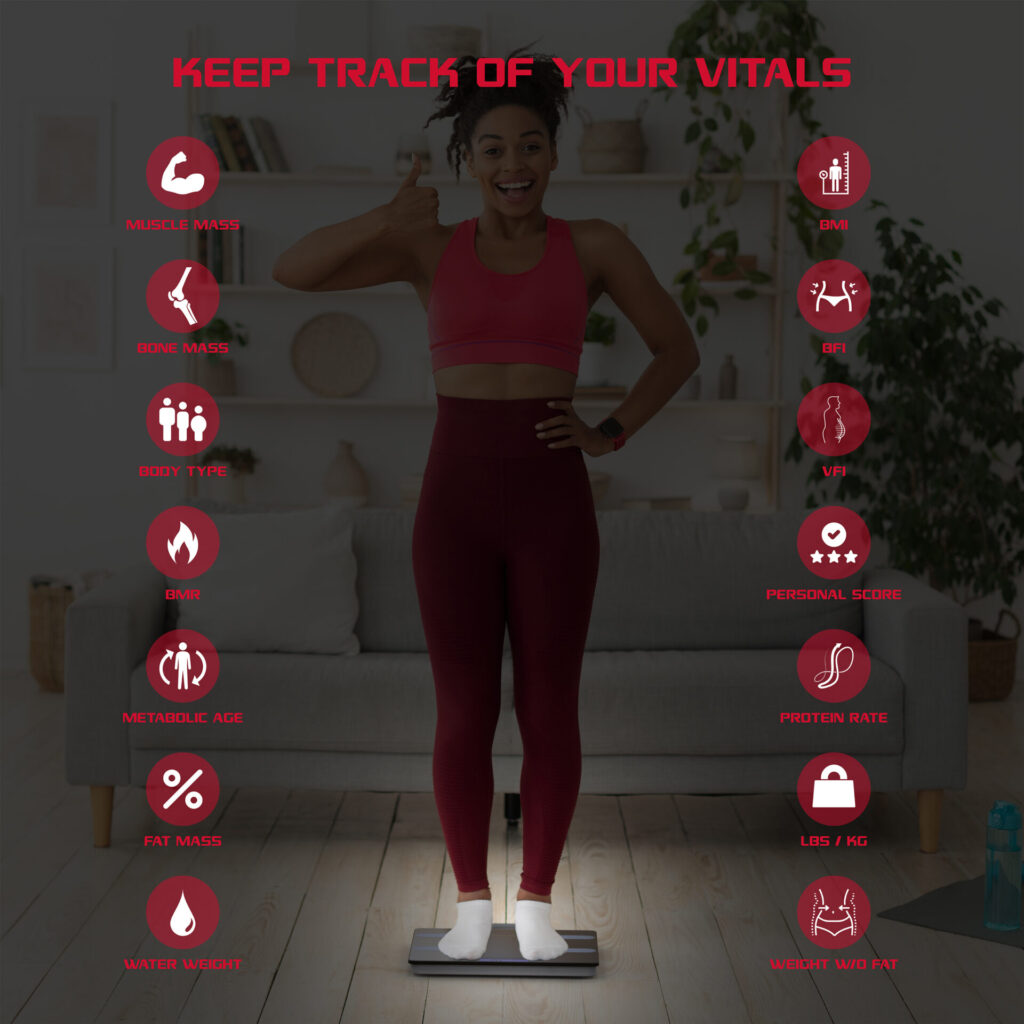 FitRx Bluetooth Smart Scale