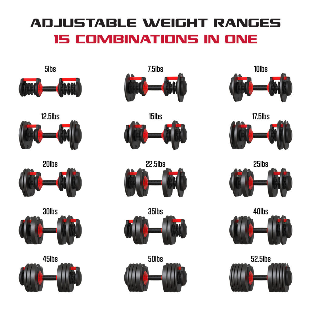 FitRx SmartBell Dumbbell 5-52.5lbs