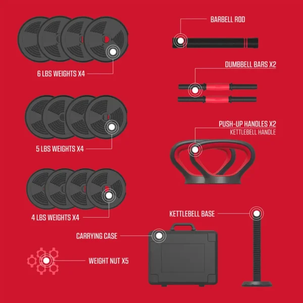 All of the SmartBell Total Body’s included equipment that’s designed for easy setup and use for a great customized workout, each and every time.