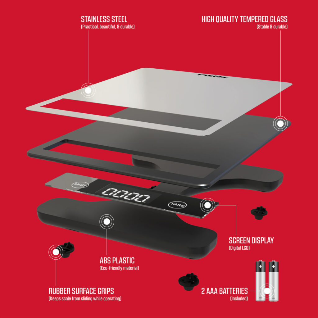 FitRx Smart Food Scale