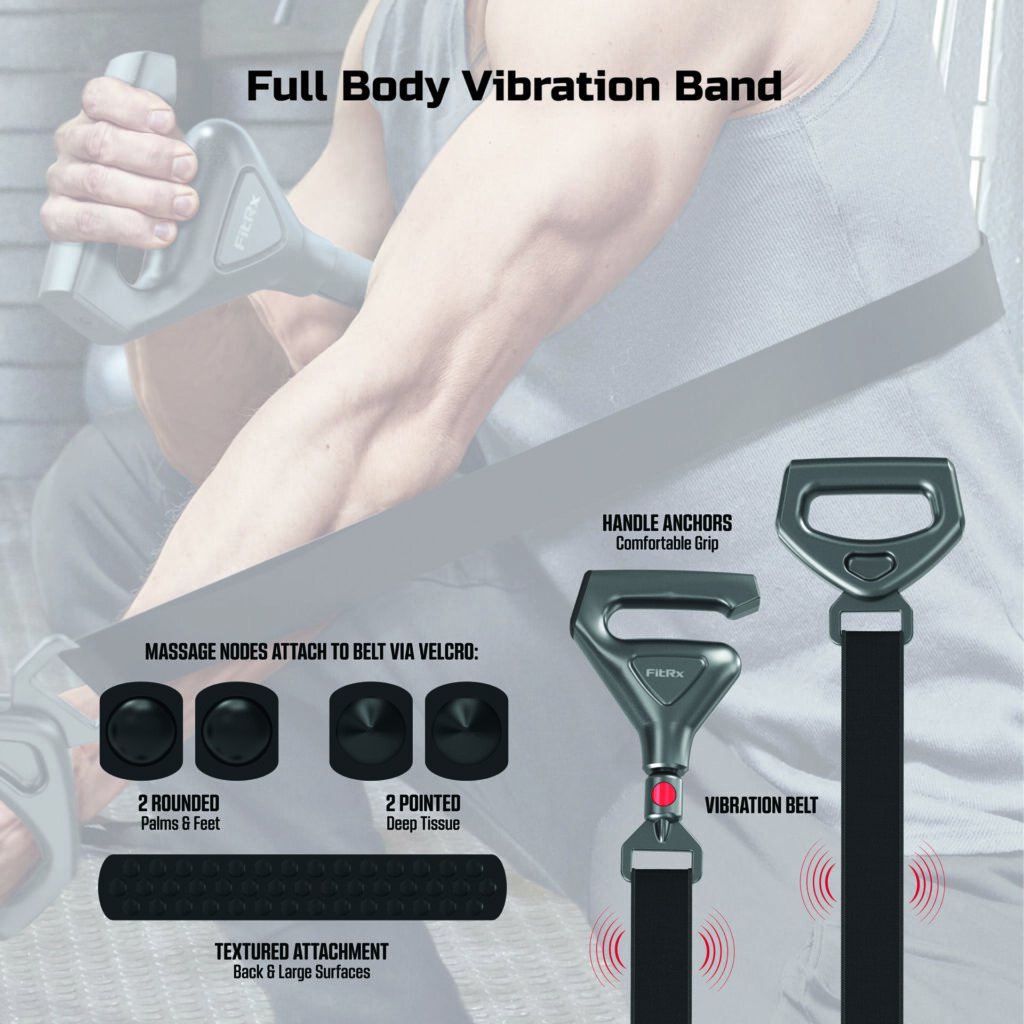 FitRx 2-in-1 Vibrating Massage Belt and Massage Gun