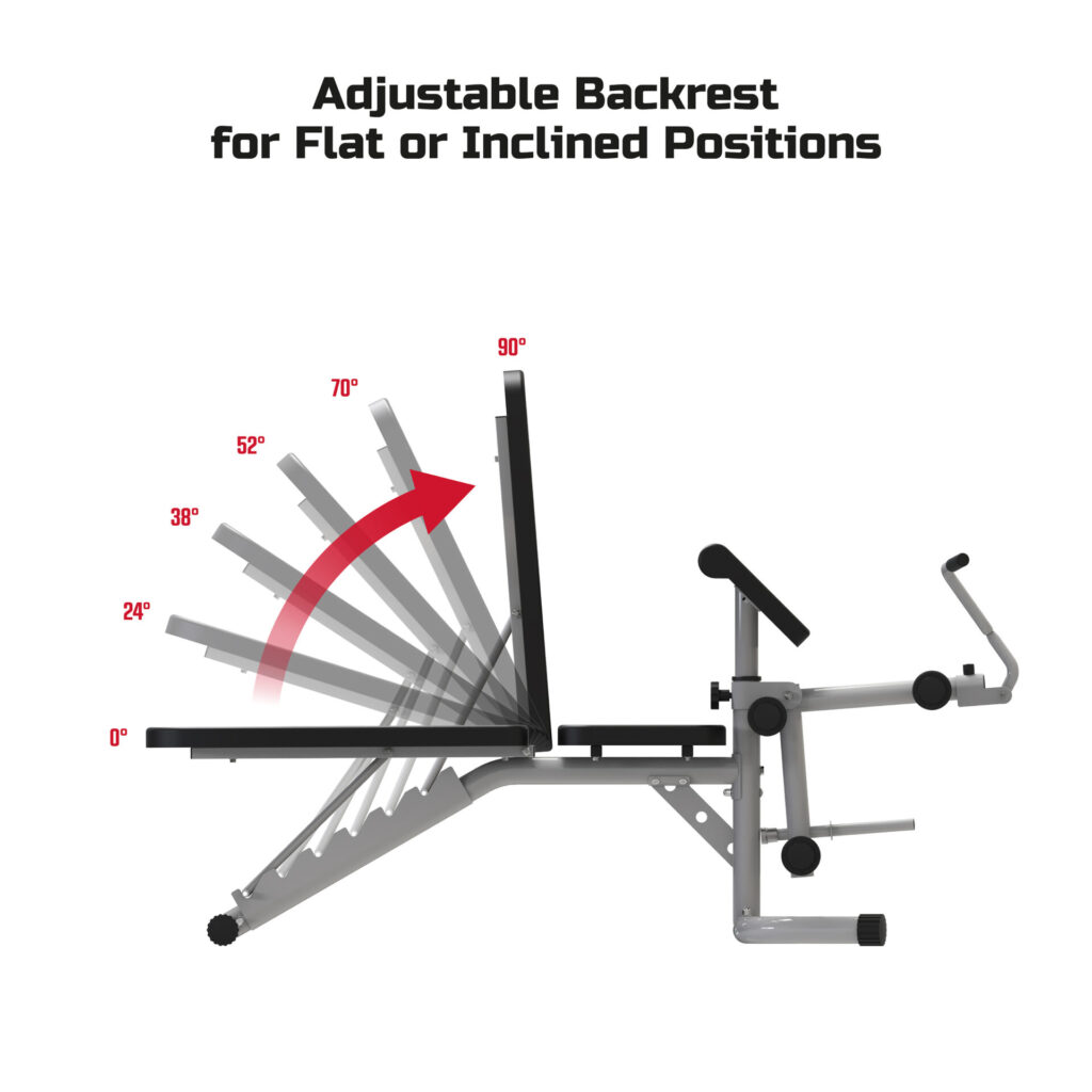 FitRx Workout Bench