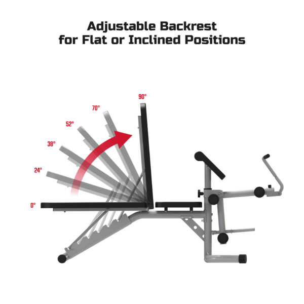 FitRx Workout Bench - Image 3