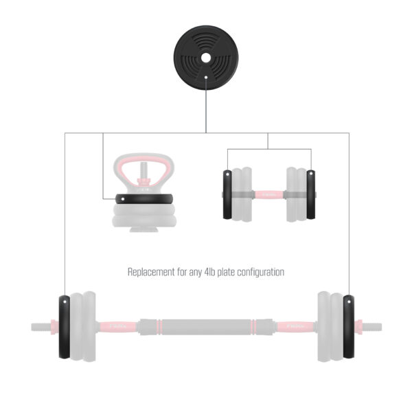 FitRx SmartBell Total Body Gym 4lb. Weight Plate - Image 2