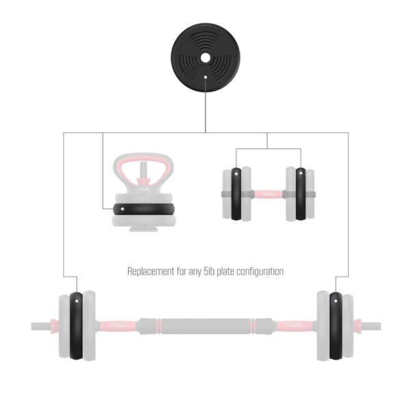 FitRx SmartBell Total Body Gym 5lb. Weight Plate - Image 2