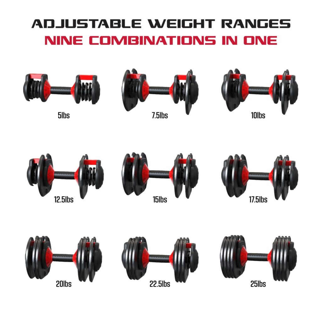 FitRx SmartBell 5-25 lbs.