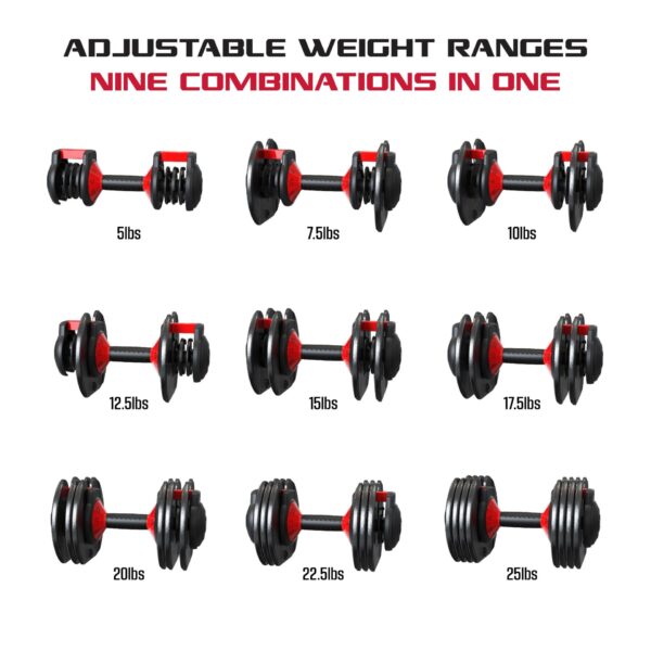 FitRx SmartBell 5-25 lbs. - Image 4