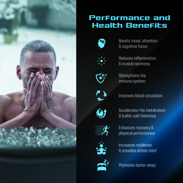 FitRx Ice Bath Cold Plunge Tub, 116 Gallon - Image 3