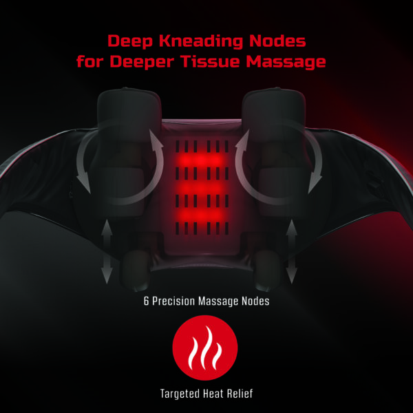 FitRx Shiatsu Pro Back And Neck Massager - Image 2