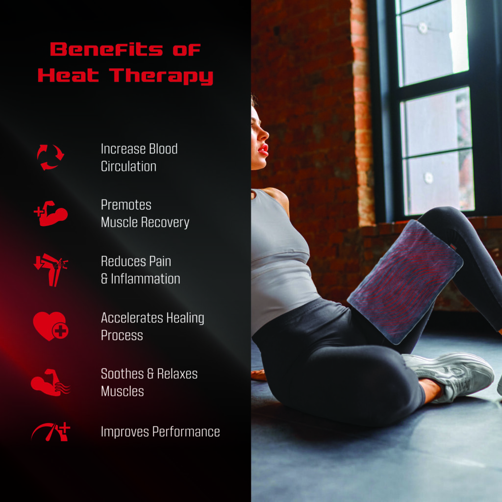 FitRx Recovery Heat Pad