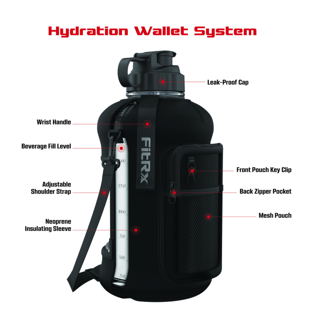 FitRx Voyager Water Bottle