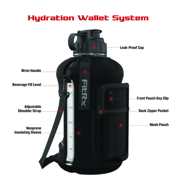 FitRx Voyager Water Bottle - Image 4
