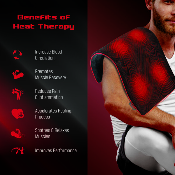 FitRx Recovery Heat Plus Weighted Heating Pad - Image 6
