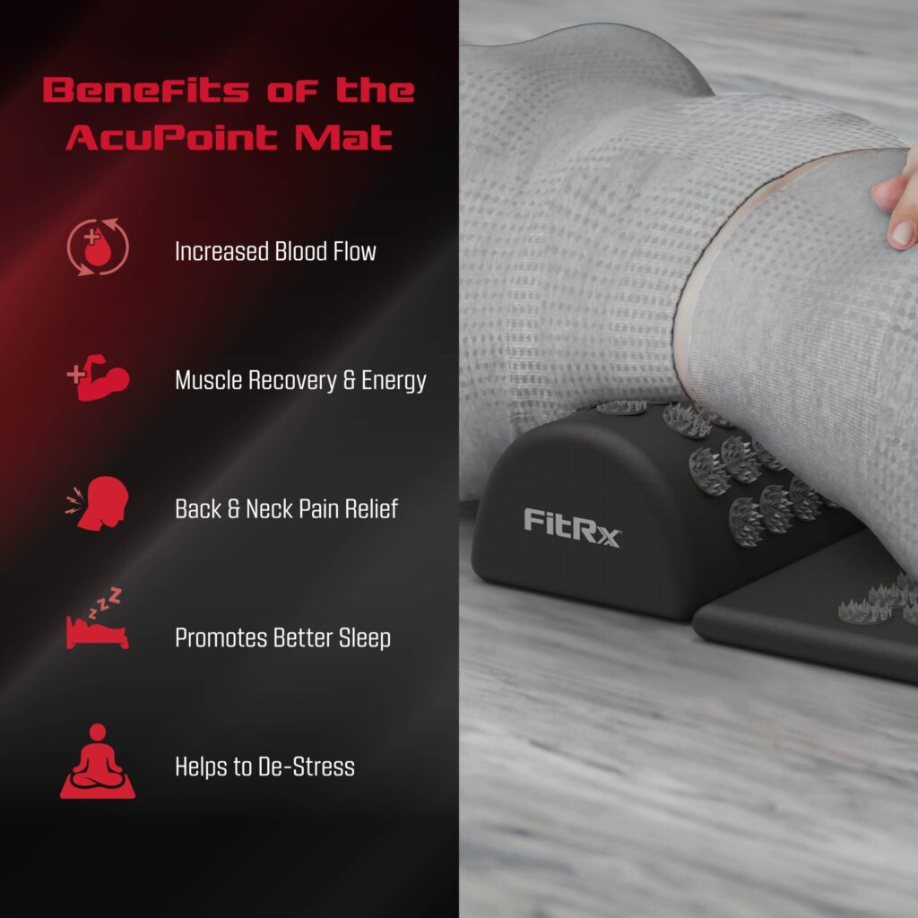 FitRx Acupoint Mat
