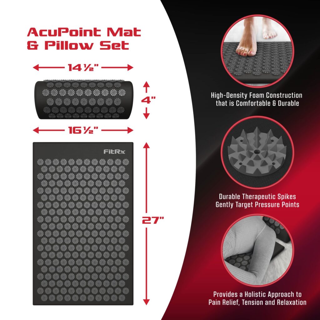 FitRx Acupoint Mat
