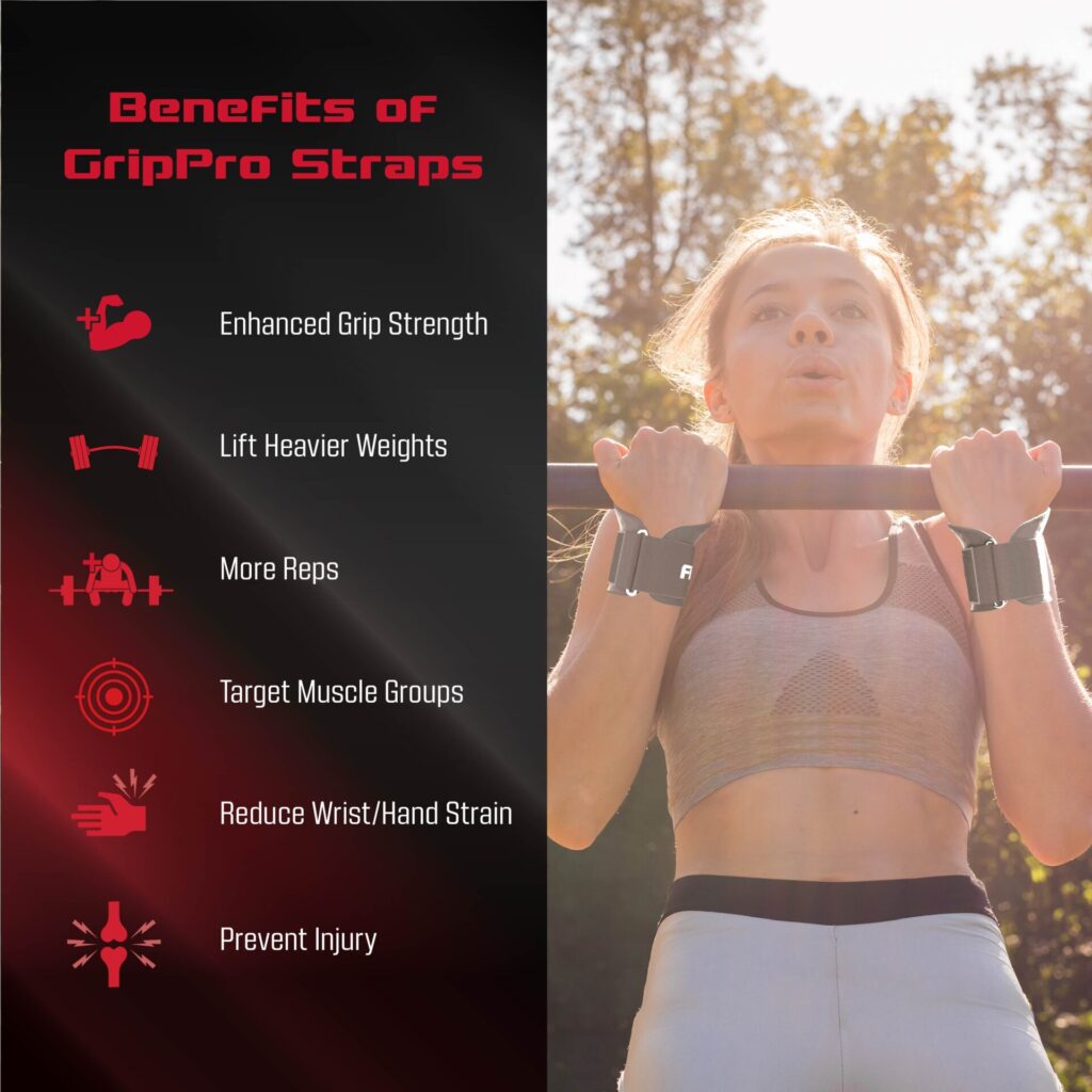 FitRx GripPro Weight Lifting Straps