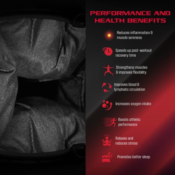 FitRx Full Leg Air Compression - Image 6