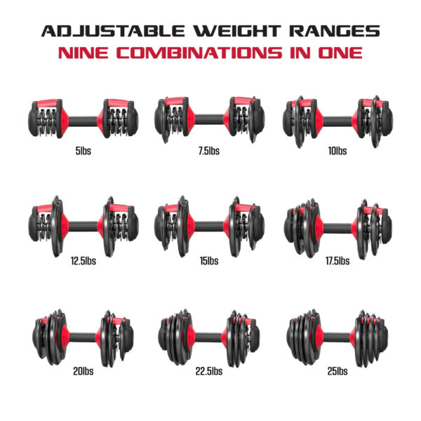 FitRx SmartBell 5-25 lbs. 2-Pack - Image 3