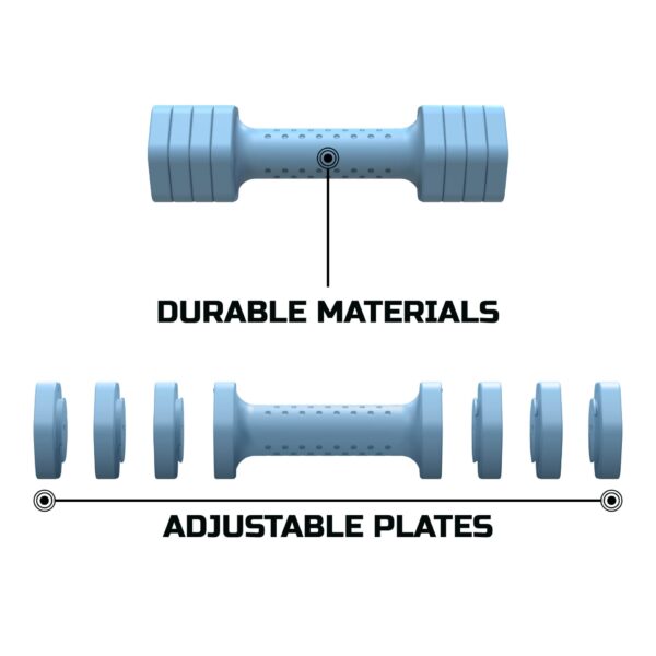 FitRx 5lb Adjustable Dumbbell 2-Pack - Image 3