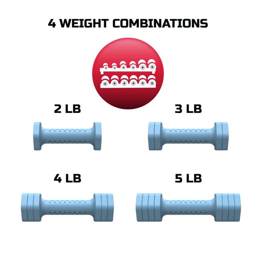 FitRx 5lb Adjustable Dumbbell 2-Pack