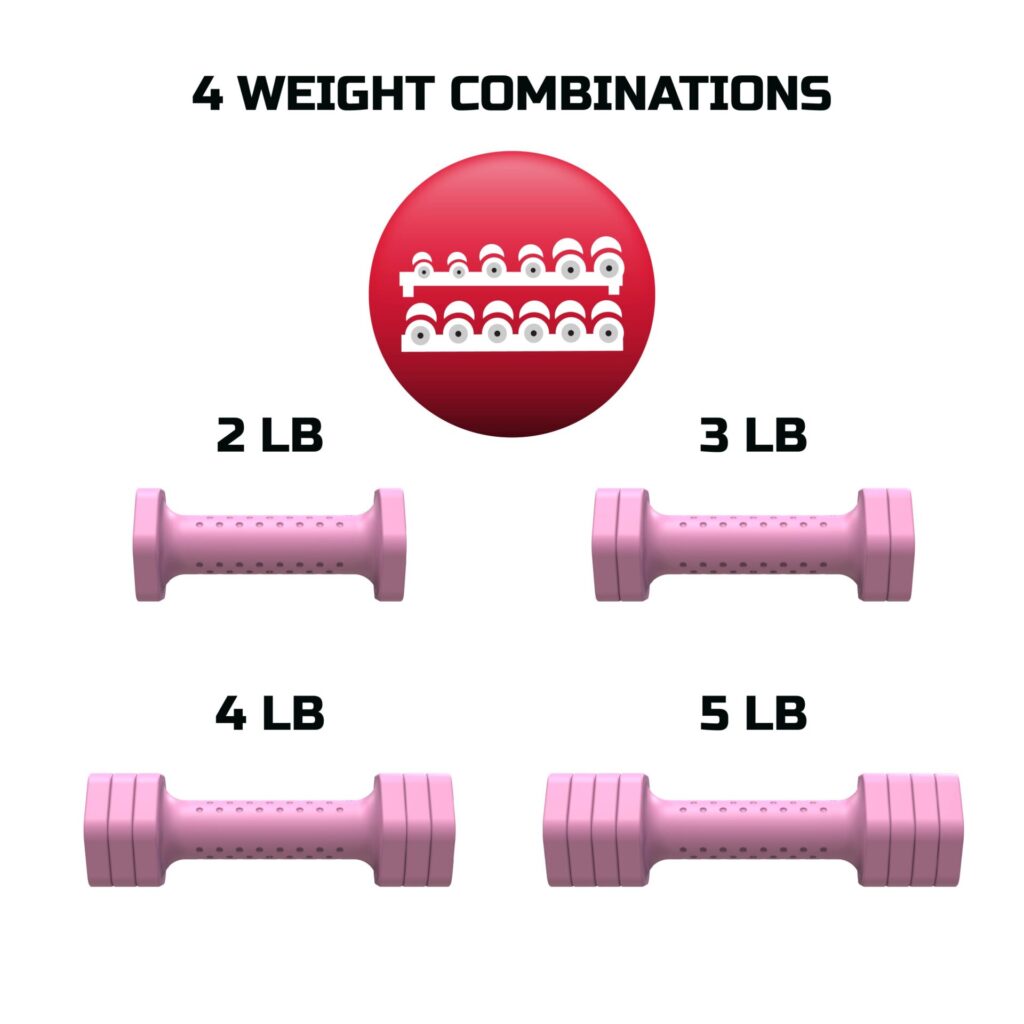 FitRx 5lb Adjustable Dumbbell 2-Pack