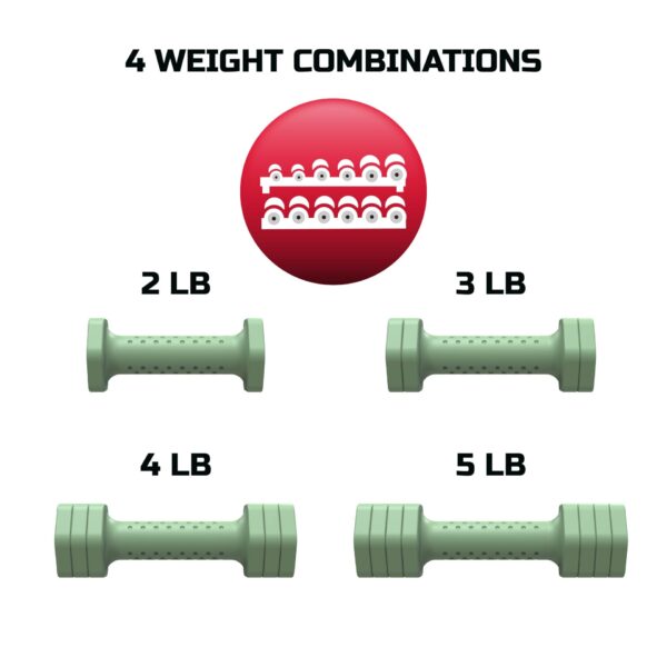 FitRx 5lb Adjustable Dumbbell 2-Pack - Image 3