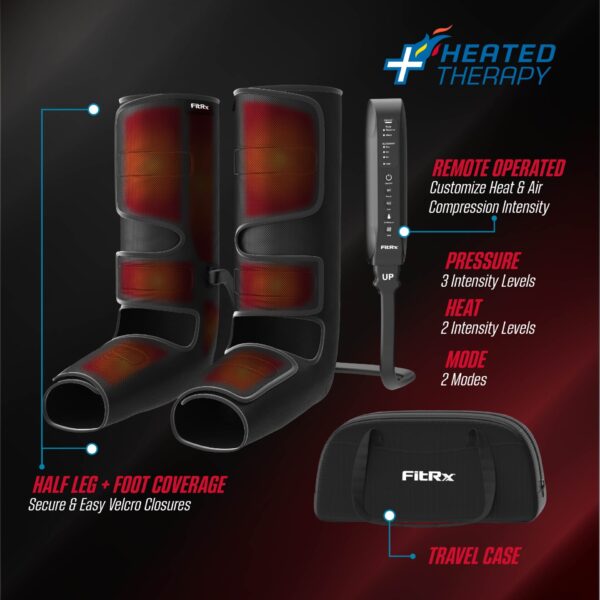 FitRx RecoverMax Compression Boots - Image 2