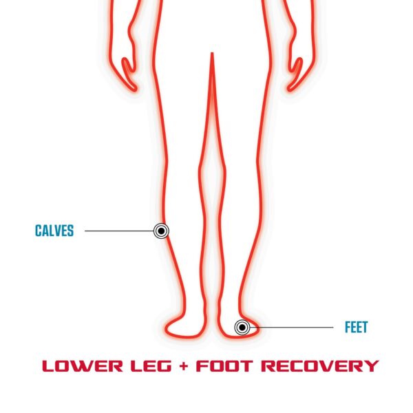 FitRx RecoverMax Compression Boots - Image 7
