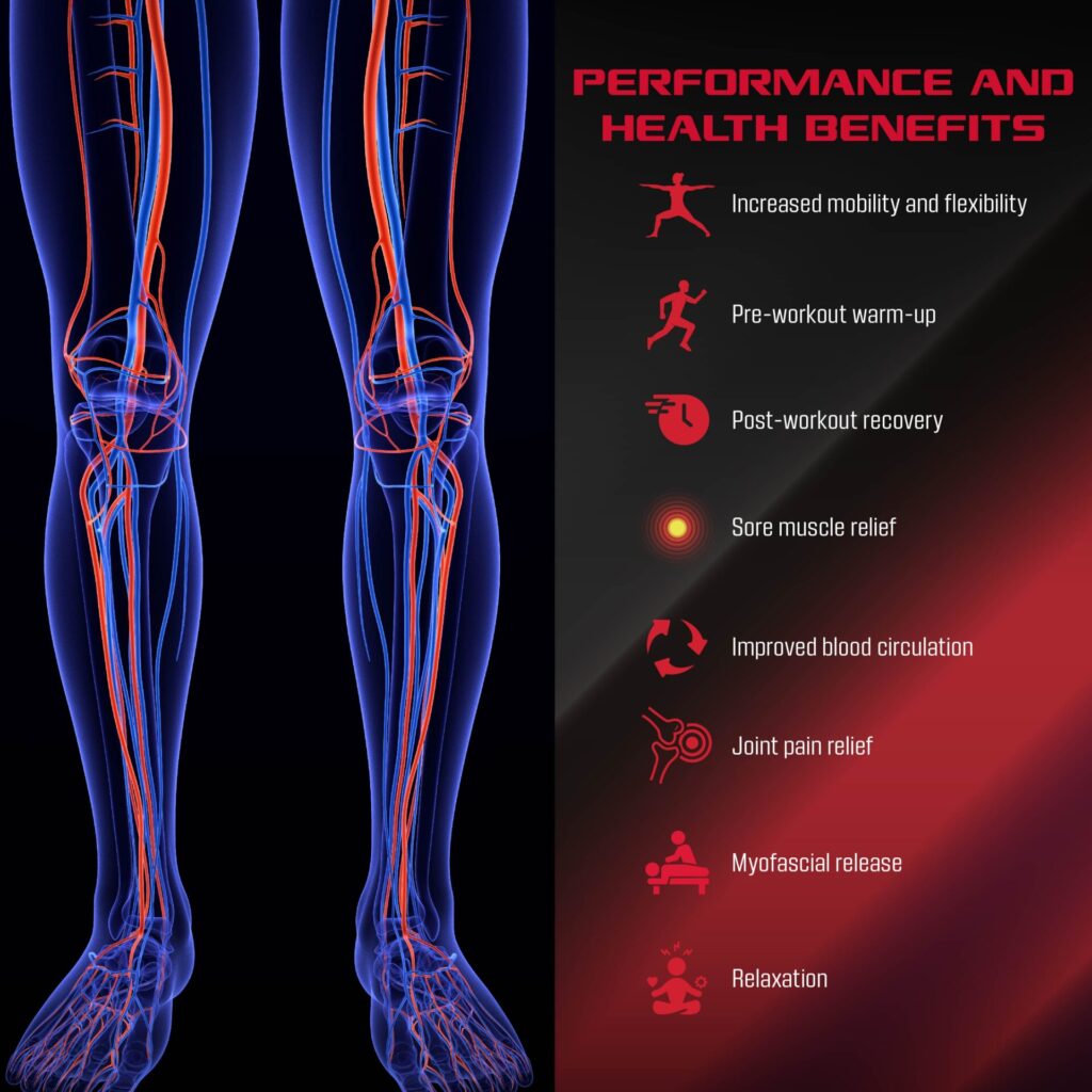 FitRx RecoverMax Compression Boots