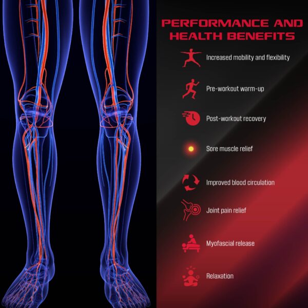 FitRx RecoverMax Compression Boots - Image 8