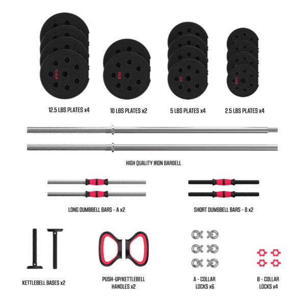 FitRx 4-in-1 SmartBell Gym - Image 12