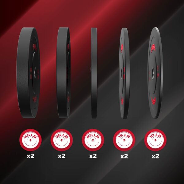 FitRx Bumper Plates Set, 260lbs. - Image 2