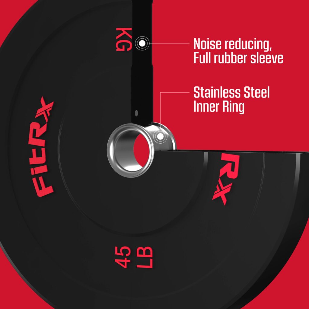 FitRx Bumper Plates Set, 260lbs.