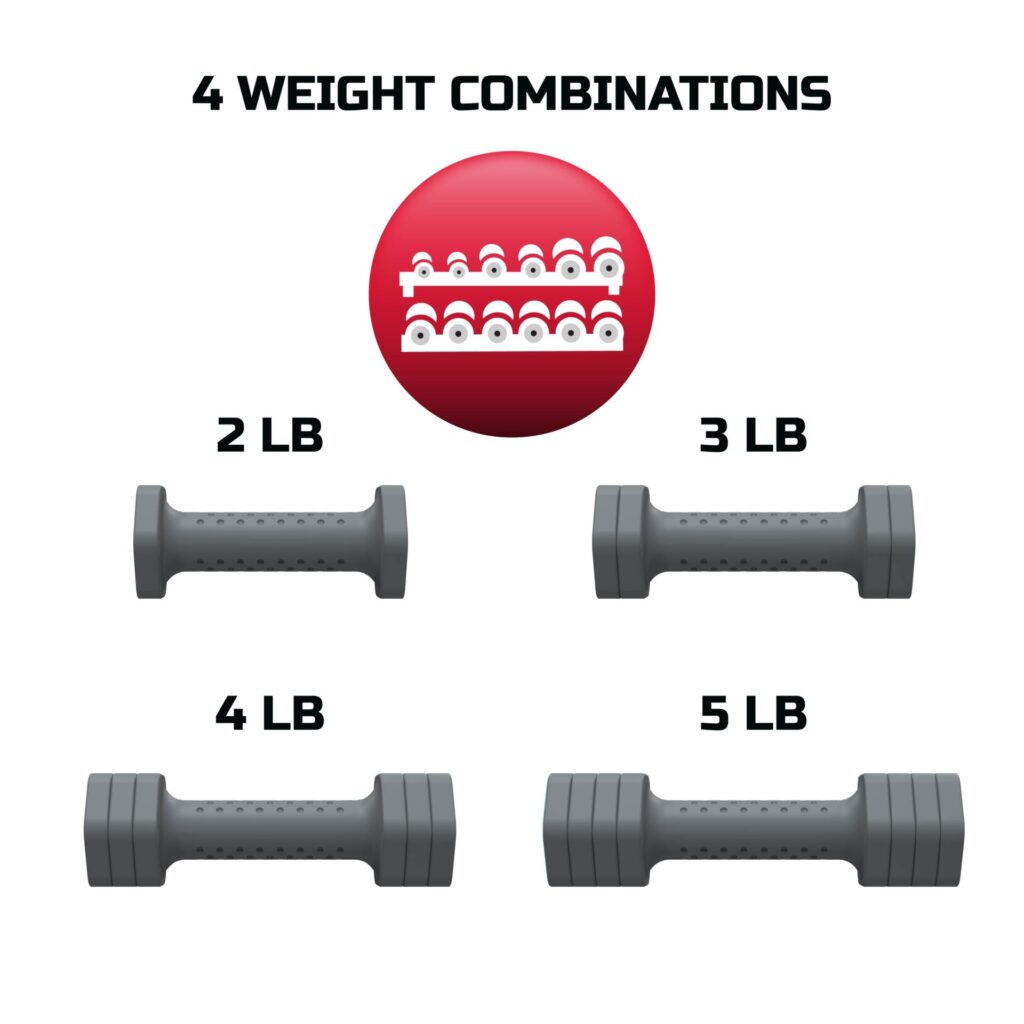 FitRx 5lb Adjustable Dumbbell 2Pk