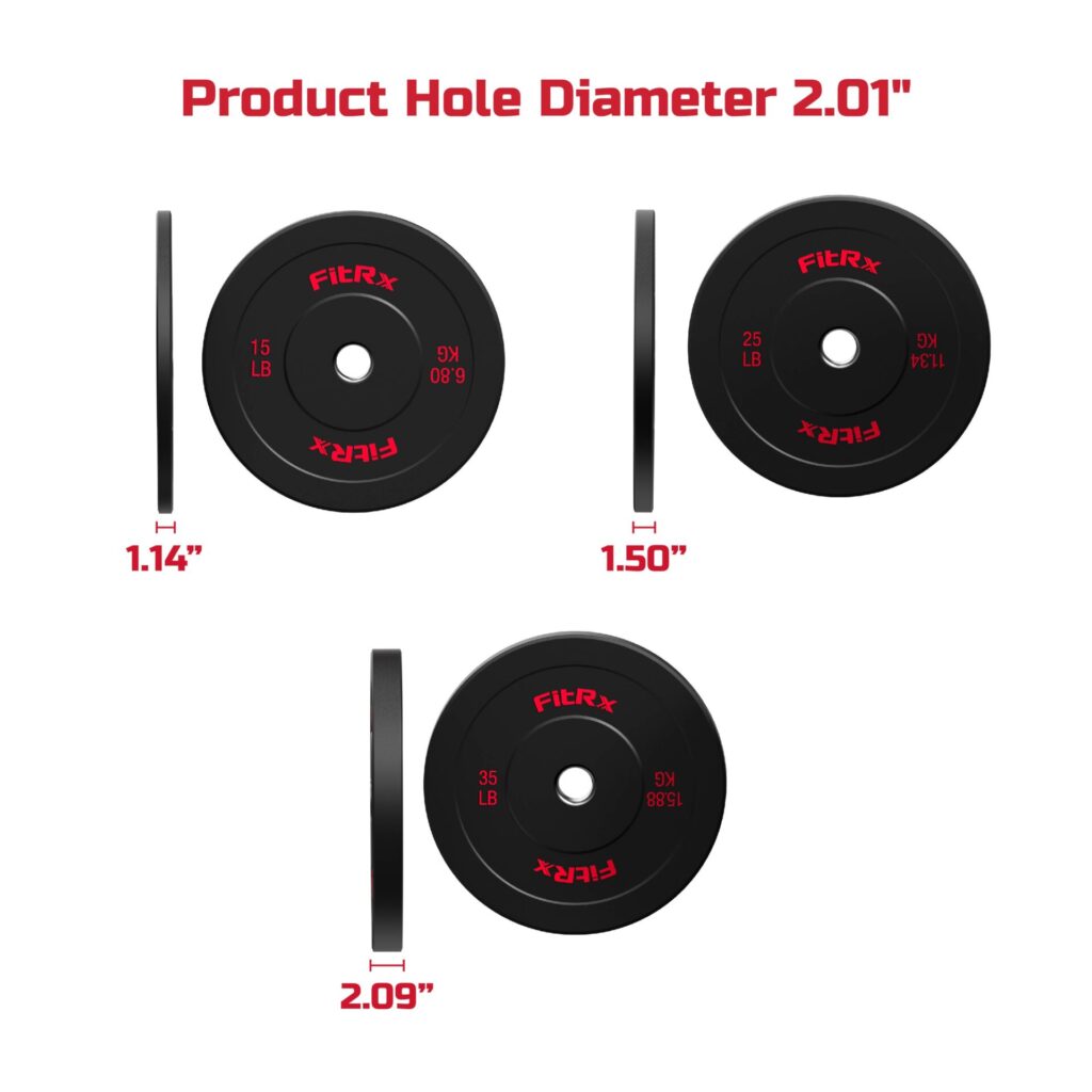 FitRx 150lbs Bumper Plates Set