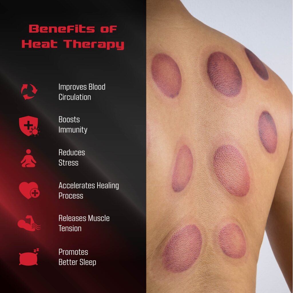 FitRx Red Light Smart Cupping Therapy