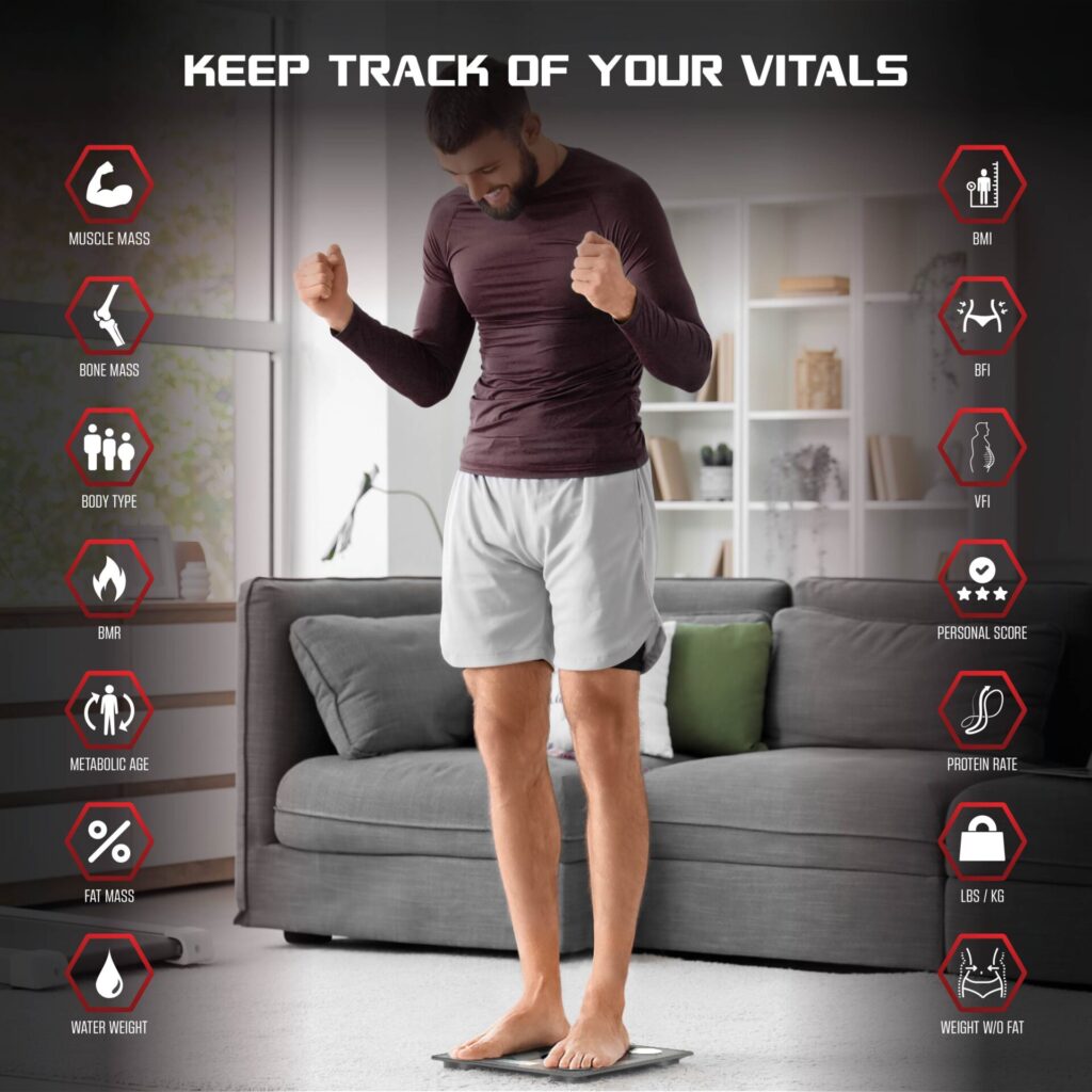 FitRx Smart Scale