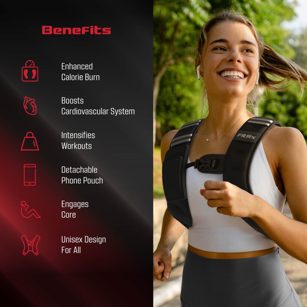 FitRx Weighted Vest, 8lbs
