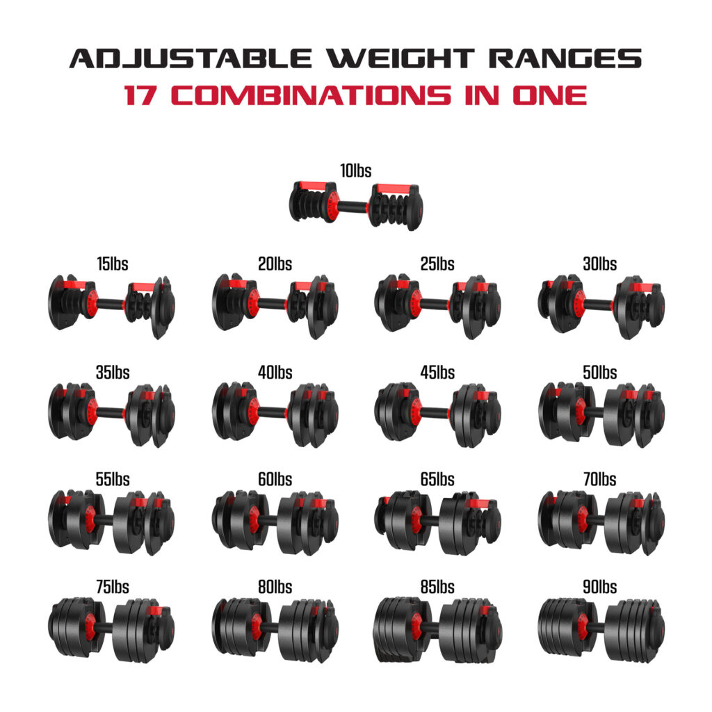 FitRx SmartBell XL 10-90 lbs (2 Pack)