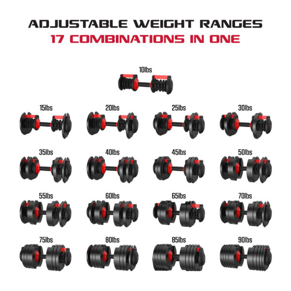 FitRx SmartBell XL 10-90 lbs, 2-Pack - Image 3
