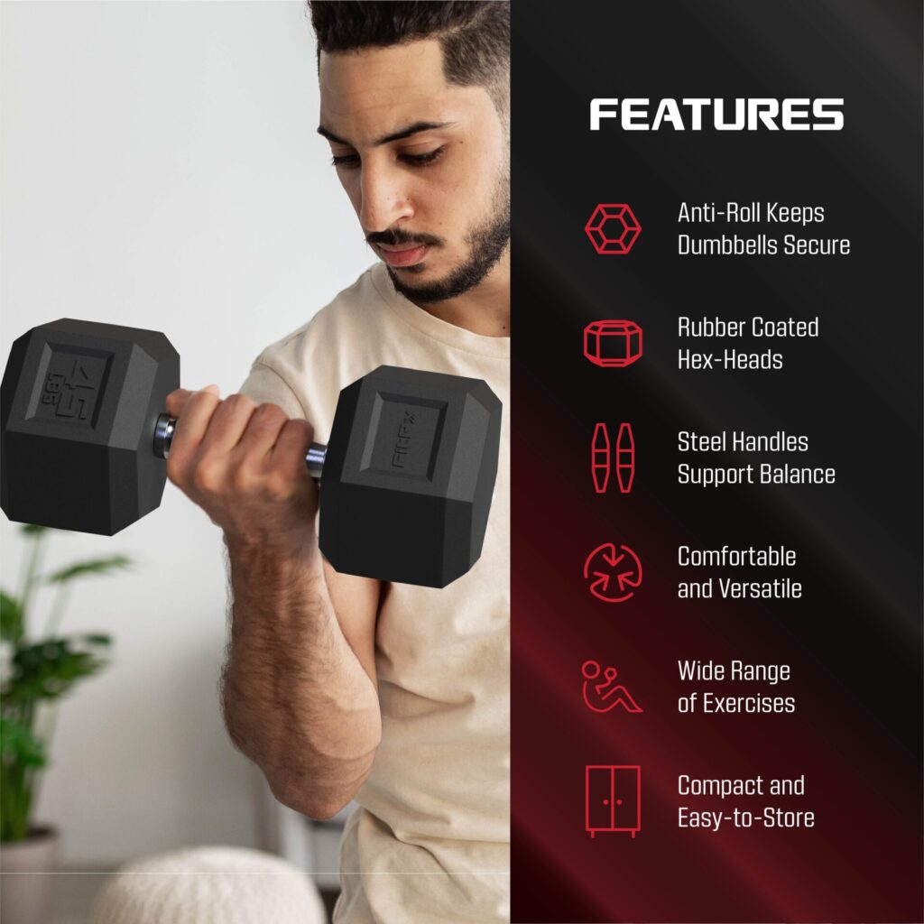 FitRx 10lb Rubber Hex Dumbbell Set