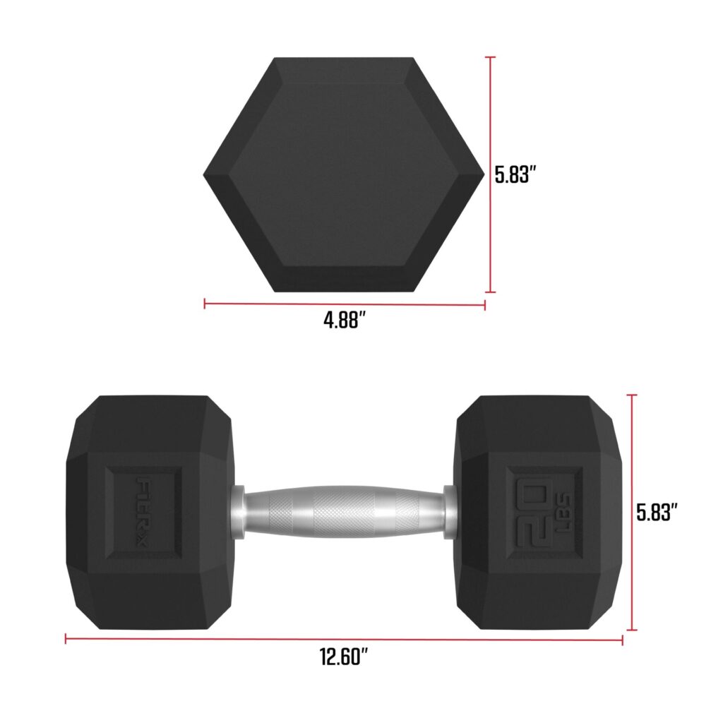 FitRx 20lb Rubber Hex Dumbbell Set
