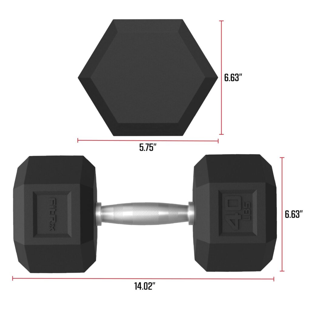 FitRx Rubber Hex Dumbbell 40lb